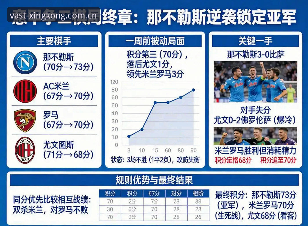 那不勒斯收购拉锯战深度评测：22亿欧元背后的数字博弈